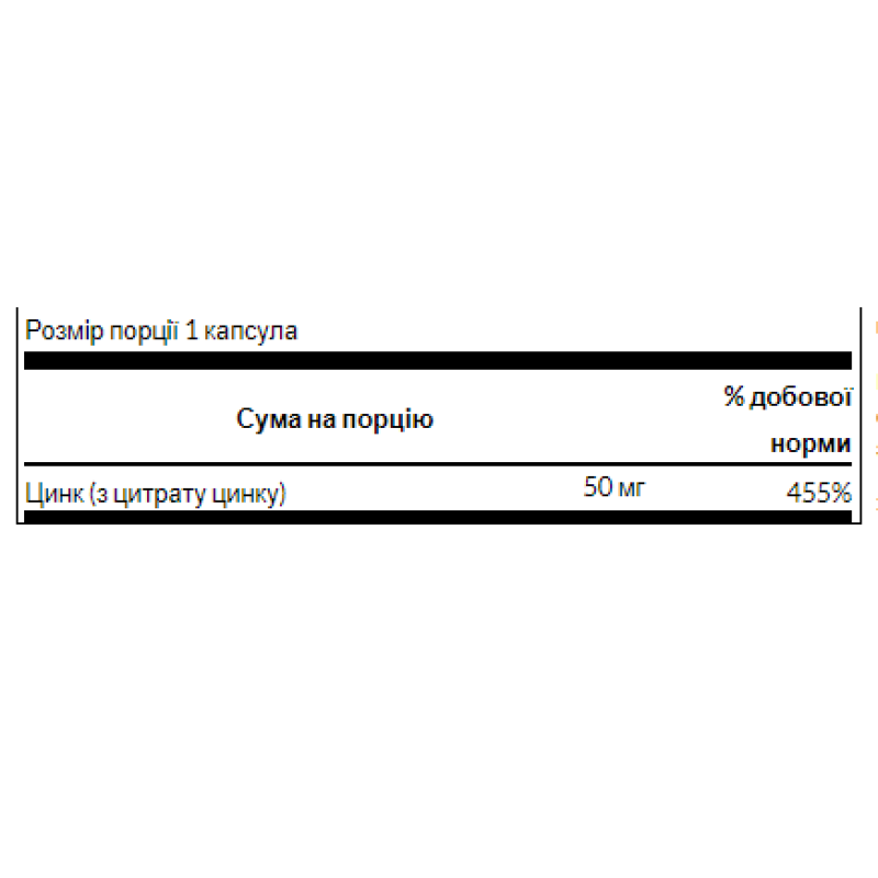 Zinc Citrate 50mg - 60caps (Пошкоджена банка)