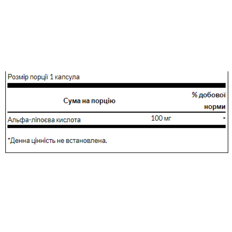 Alpha Lipoic Acid 100 mg - 120caps (Затерта дата)