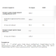 Garcinia Cambogia 550mg - 90 veg caps