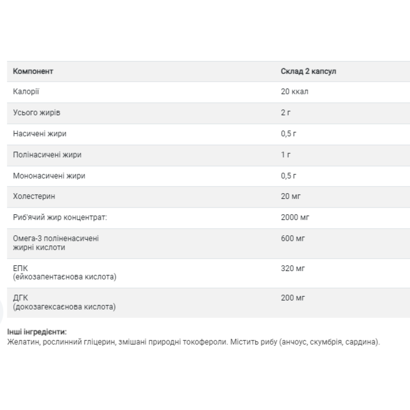 Omega-3 Fish Oil Concentrate - 240 softgels