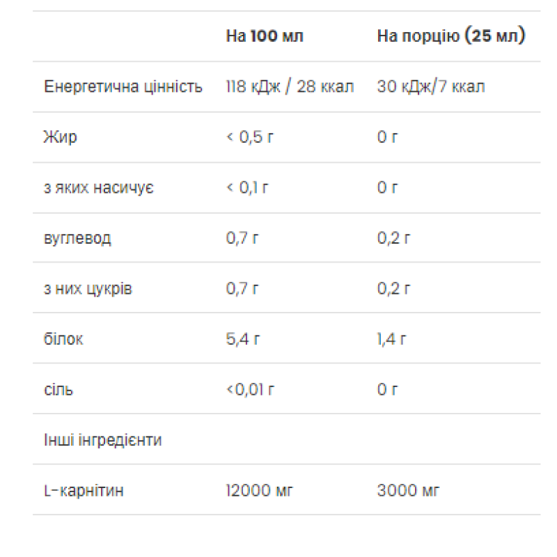 L-Carnitine 3000 - 7x25 ml Citrus (До 05.26)