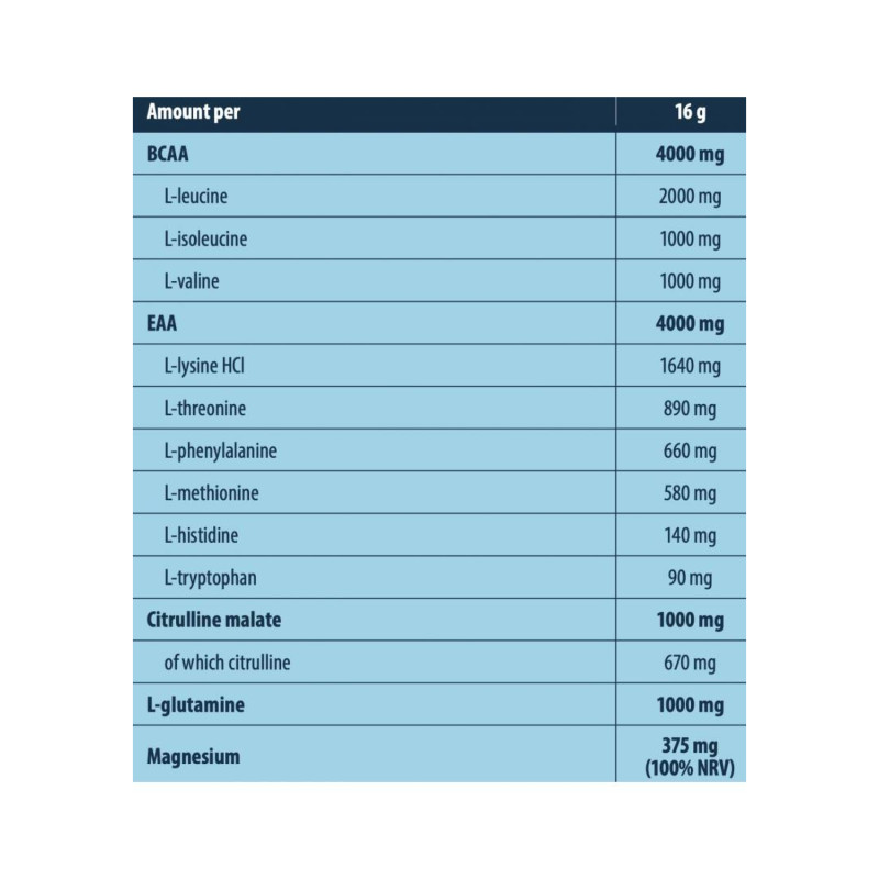 ICE Hydro Amino - 16g Frozen Orange Mango