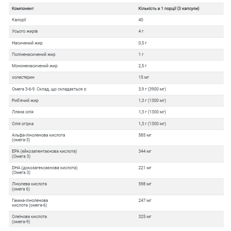 Omega 3-6-9 1300mg - 120 softgels