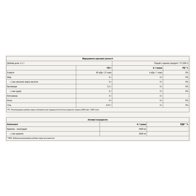 Creatine Monohydrate - 300g Unflavored