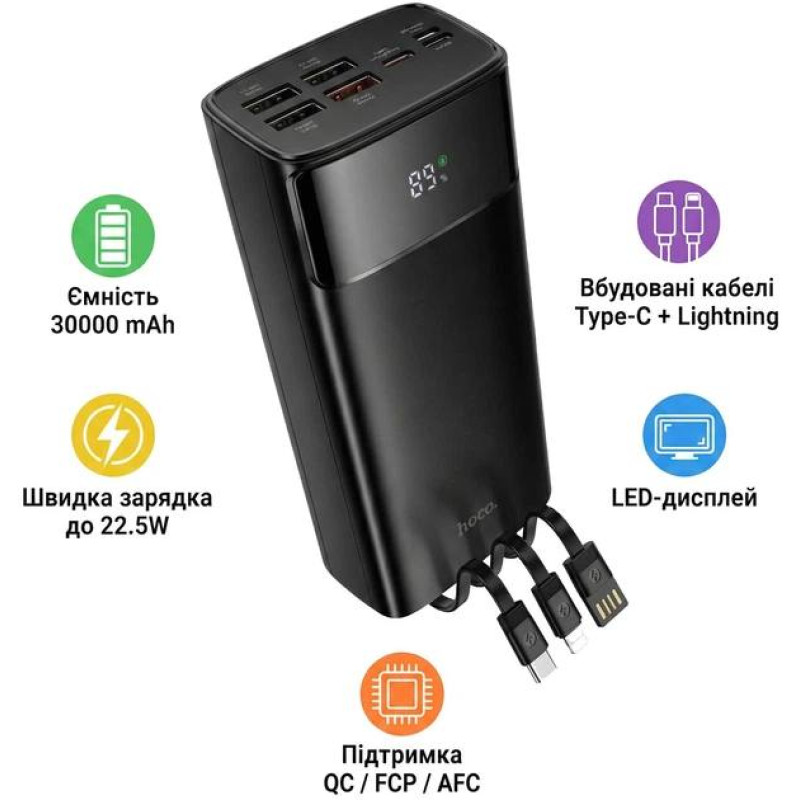 Павербанк УМБ Hoco DB89B Element 30000 mAh 22.5W Black