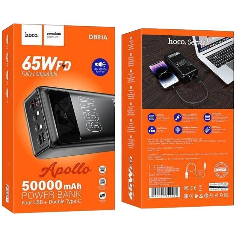 Павербанк Hoco DB81A Apollo 50000mAh 65W PD