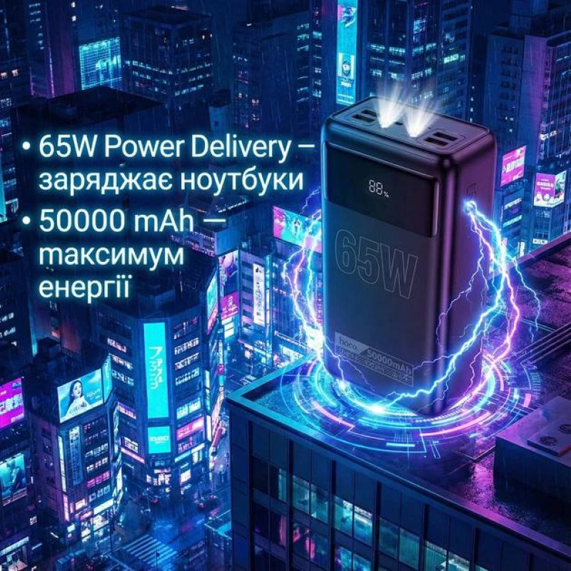 Павербанк Hoco DB81A Apollo 50000mAh 65W PD