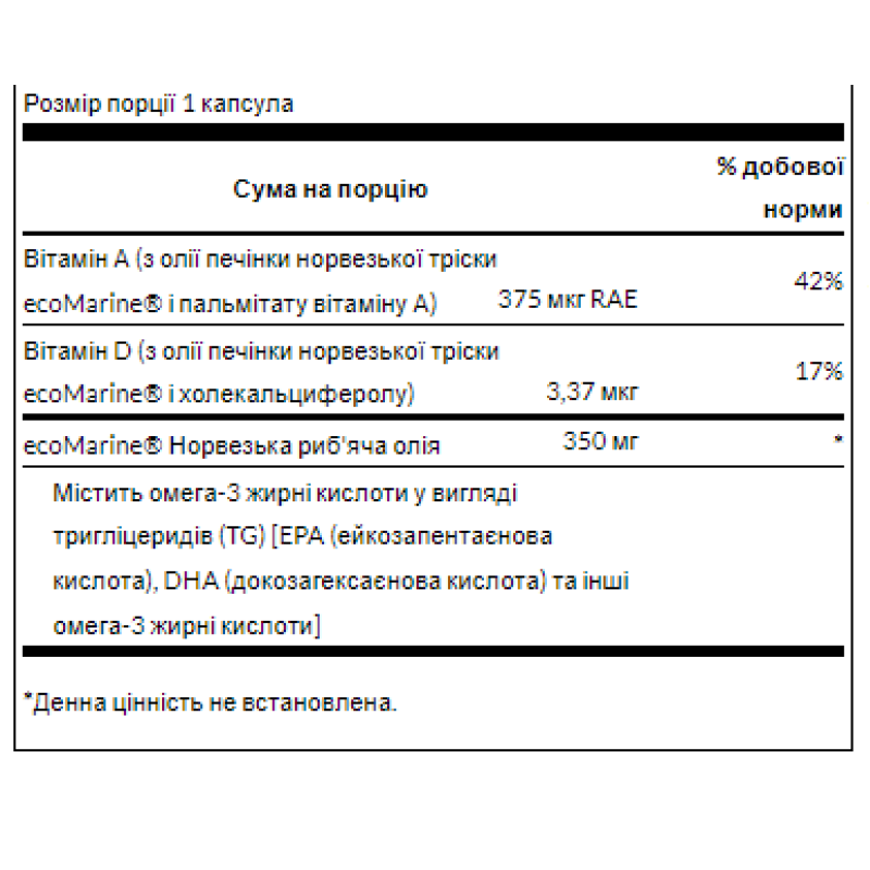 Norwegian Cod Liver Oil - 350mg - 250Sgels