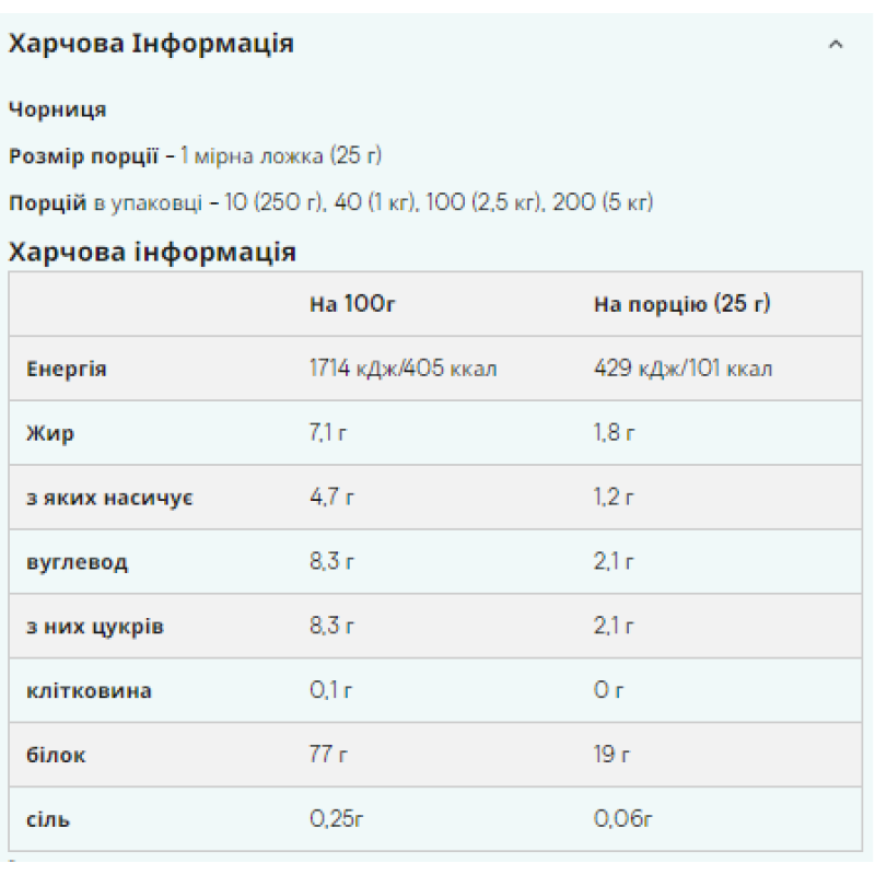 Impact Whey Protein - 25g Chocolate Brownie