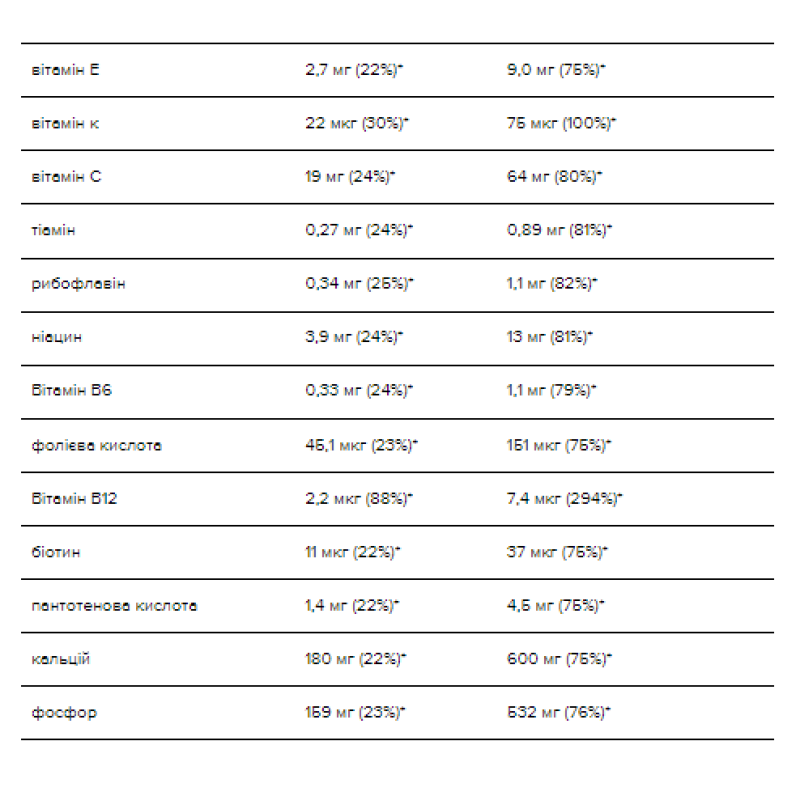 Serious Mass - 5450g Chocolate