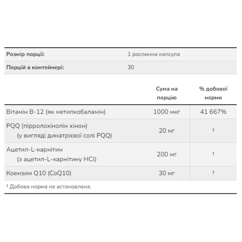 PQQ Energy 20mg - 30 vcaps