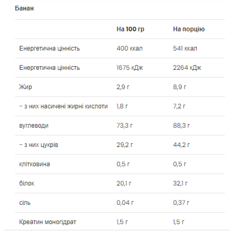 Mass Builder - 5000g Banana