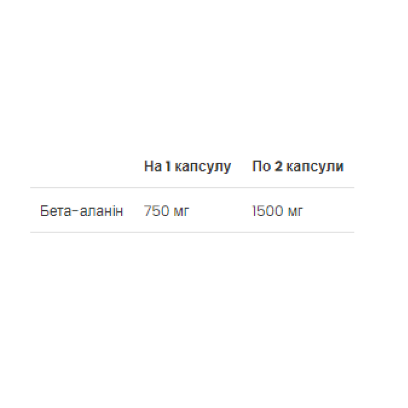 Beta-alanine - 90 caps