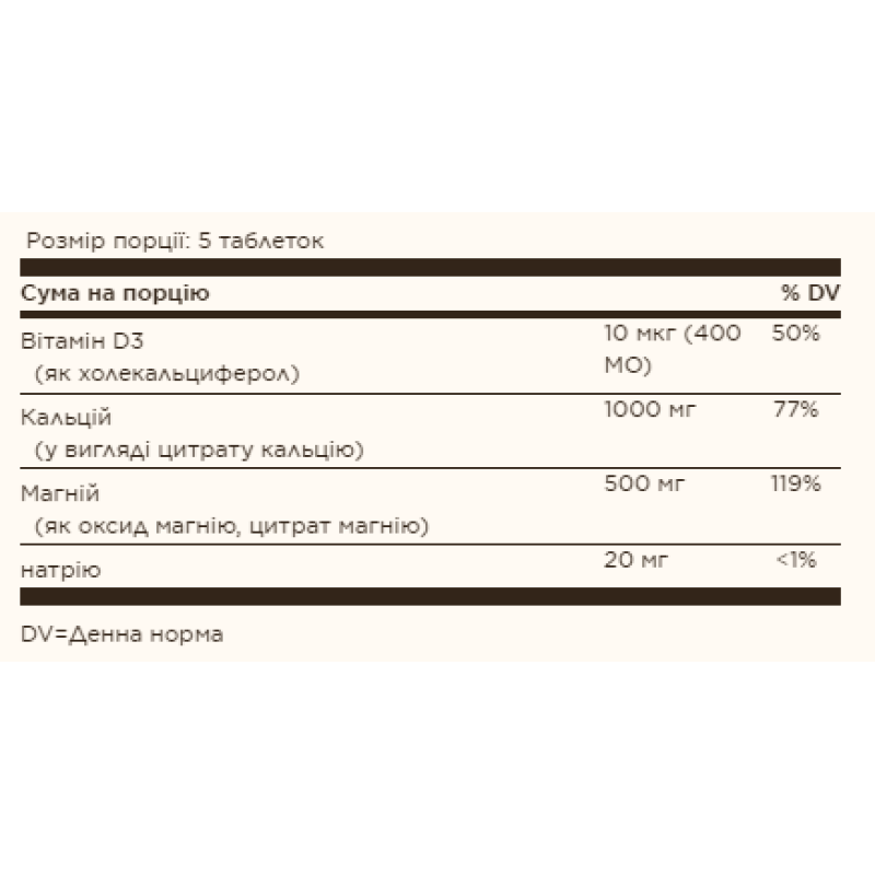 Calcium Magnesium with Vitamin D3 - 150 Tabs