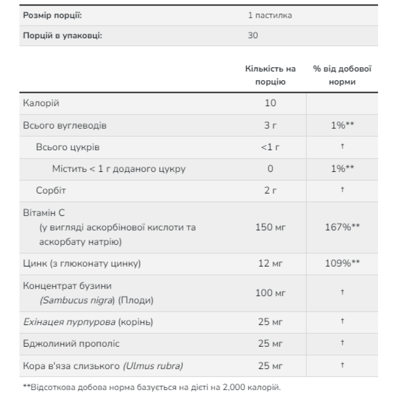 Elderberry Zinc - 90 loz