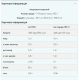 Slow-Release Casein - 2.5kg Unflowered
