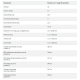 Omega 3-6-9 1300mg - 60 softgels (Пошкоджена банка)