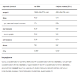 Gold Standard 100% Whey - 2273g Chocolate Mint
