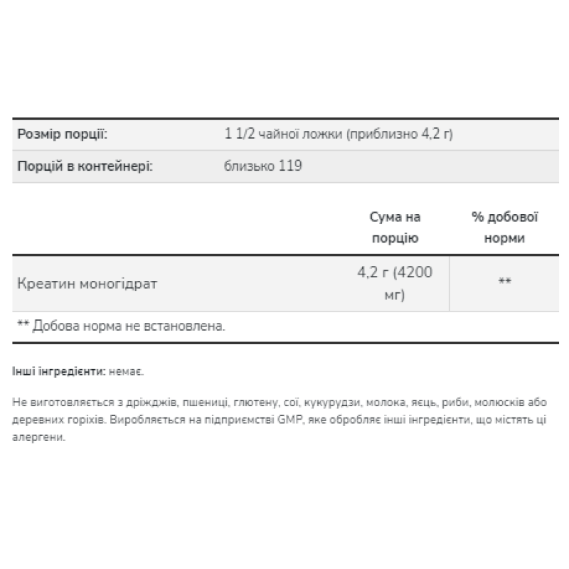 Creatine Monohydrate - 500g (Пошкоджена банка)